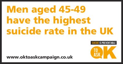 Social media image with the following text: Men aged 45-49 have the highest suicide rate in the UK